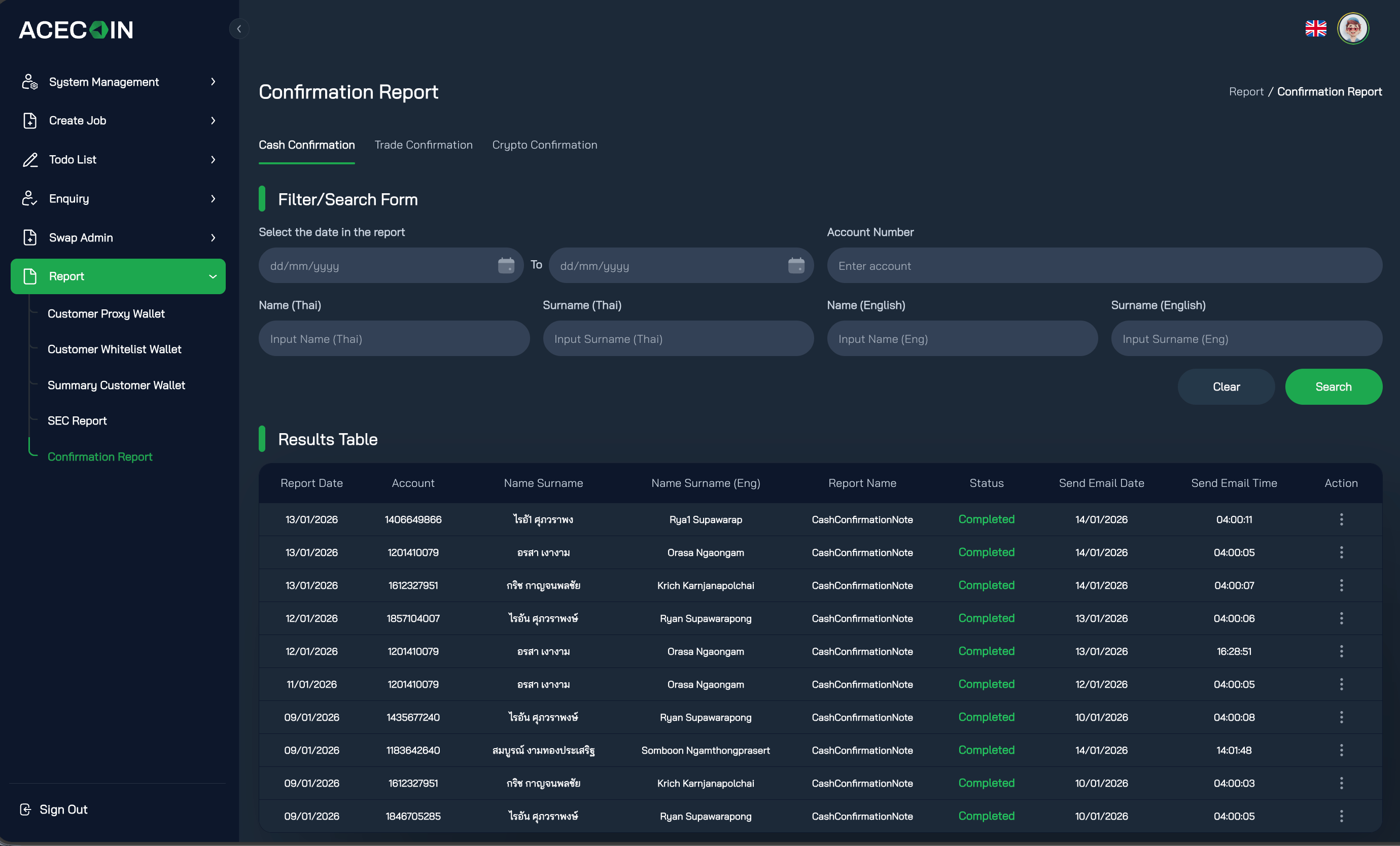AceCoin Back Office